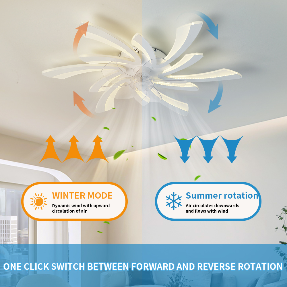 Modest LED-Deckenpendelleuchte – Decor Lighting Ceiling Fans Bewertung und Preis
