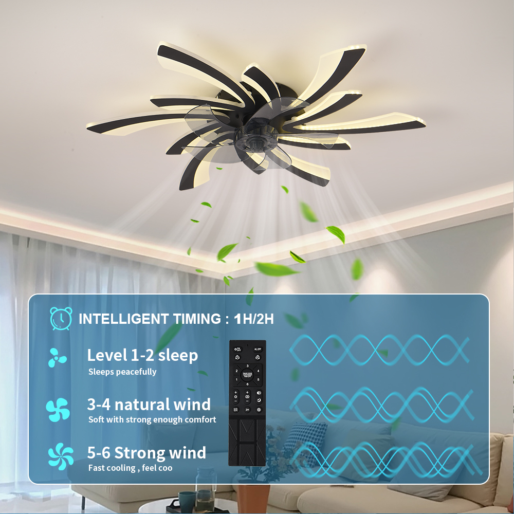 Modest LED-Deckenpendelleuchte – Decor Lighting Ceiling Fans Bewertung und Preis