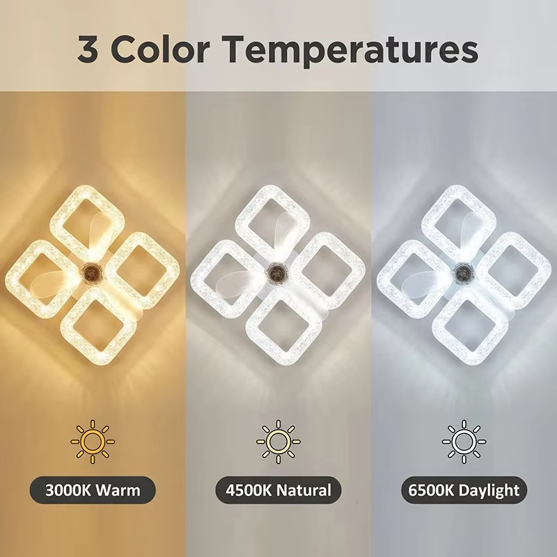 Doppelsockel-Deckenventilator  – Decor Lighting Ceiling Fans Bewertung und Preis