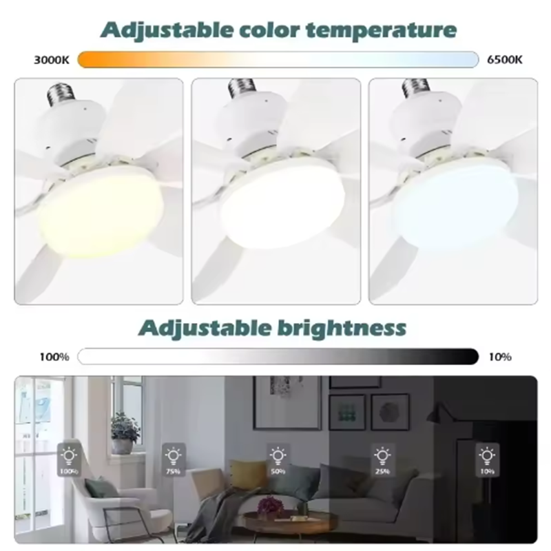 2026 E27 LED Deckenventilator  – Decor Lighting Ceiling Fans Bewertung und Preis