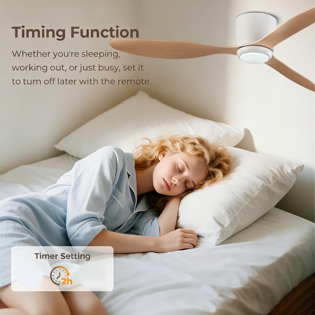 Moderne LED-Deckenventilatoren – Decor Lighting Ceiling Fans Bewertung und Preis